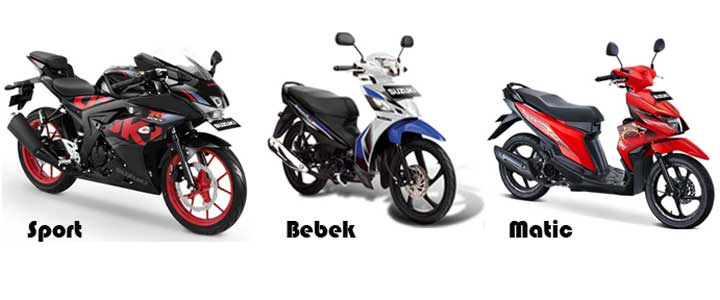 Perbedaan Sparepart Motor Matic, Bebek, dan Sport yang Wajib Diketahui