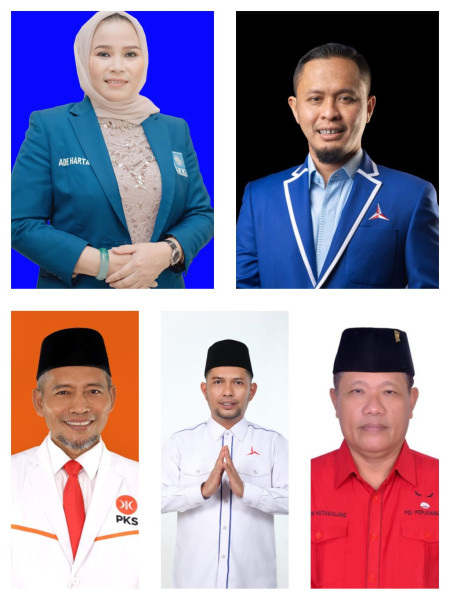 Tokoh-tokoh Potensial di Pilwako Pekanbaru 2024, Siapa yang Bersaing?